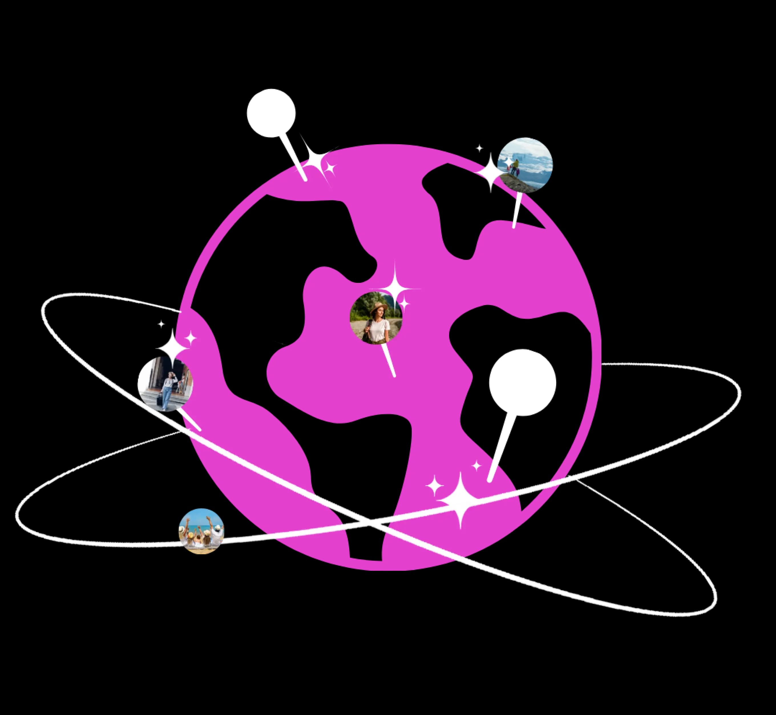 Picture of the connect