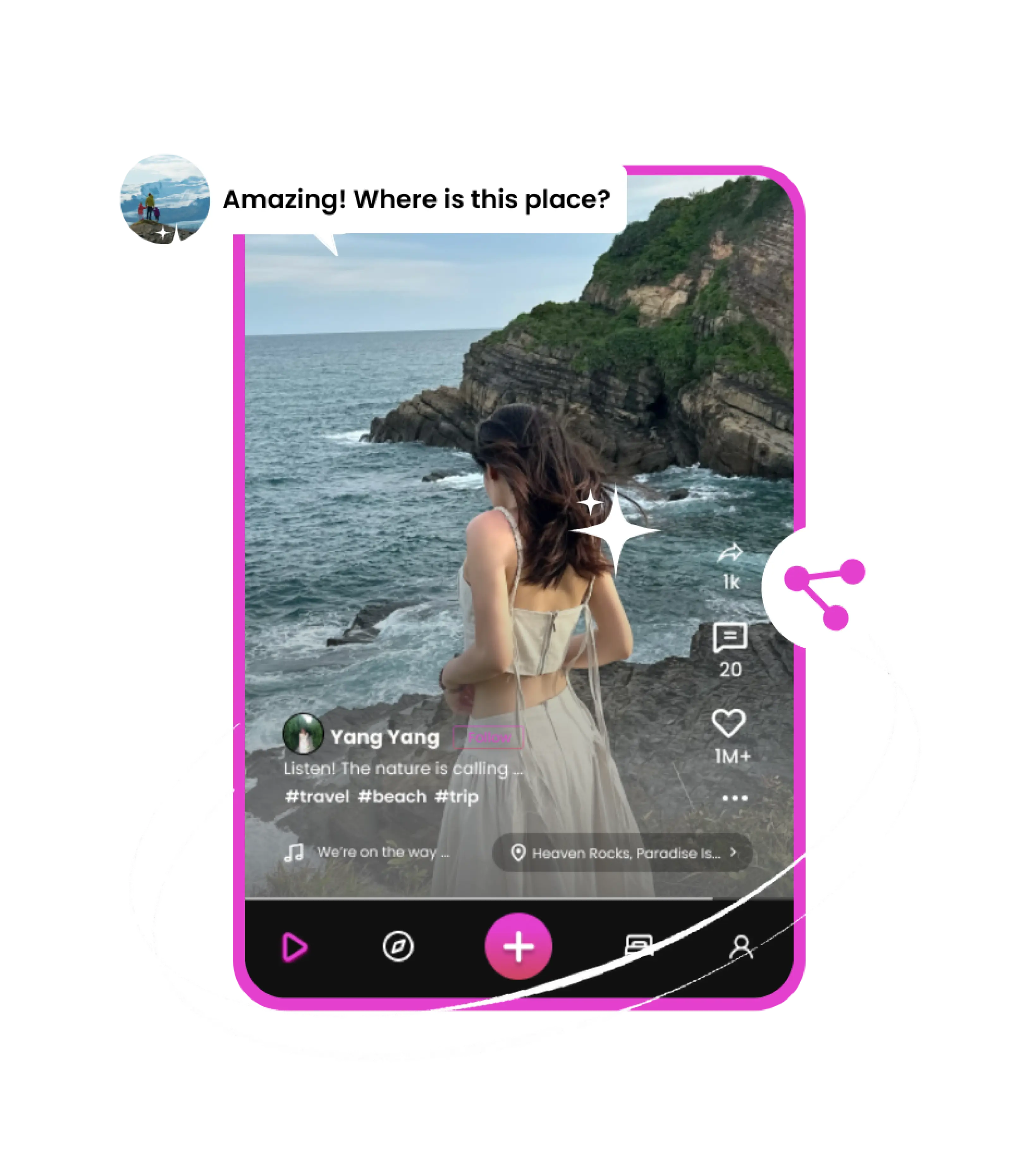 Picture of the share